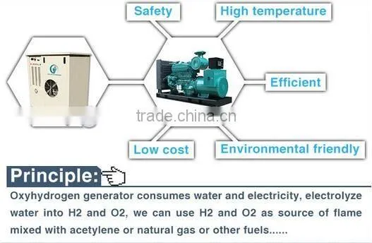 Light Weight Stable Portable Ozone Generator