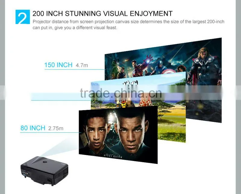 projector light engine, 2000 lumens led lcd projector for home education business use