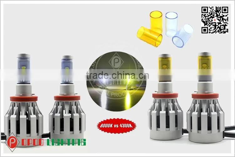 Super bright led car headlight, 3000k 6500k 8000k All in one led car headlight
