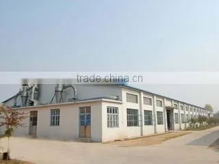 Unique Choice Furniture Limited company overview - view 2