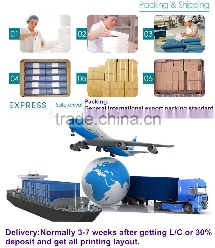 Sterile Gauze swabs-gauze compresse