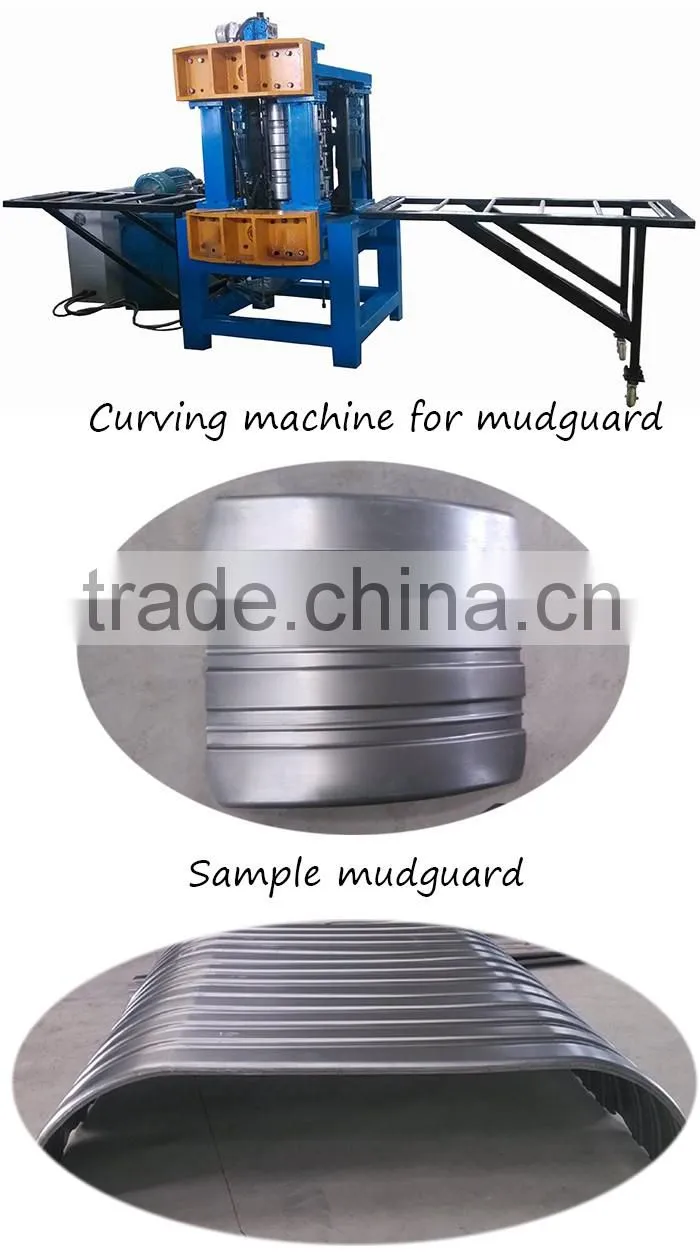 Mudguard curving machine