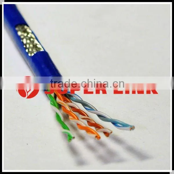 CAT 5e SFTP