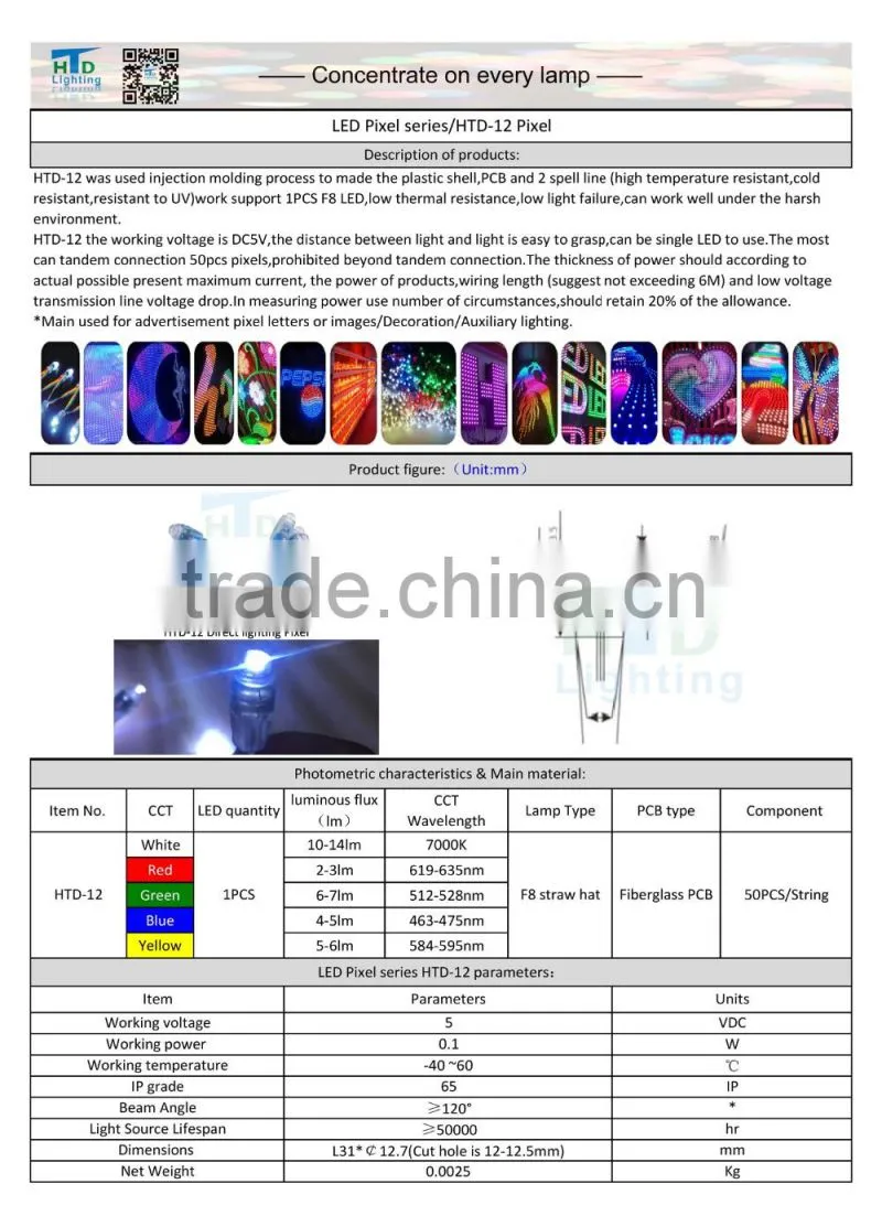 12mm red color white color pixel light
