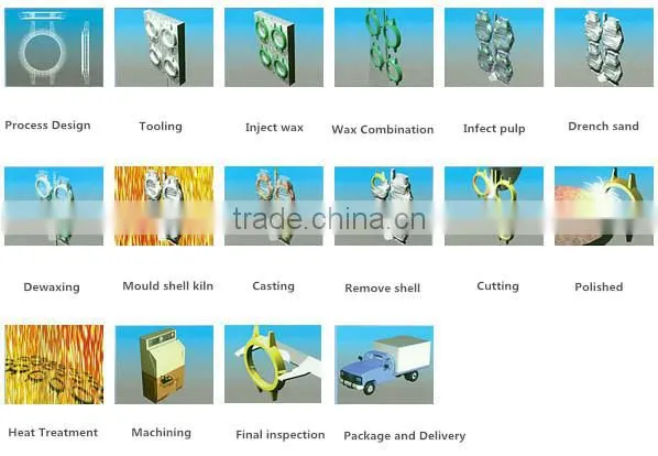 Stainless Steel Lost Wax Casting / Investment Casting