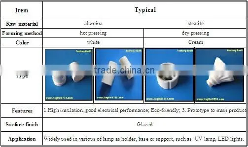 high purity alumina ceramic insulator