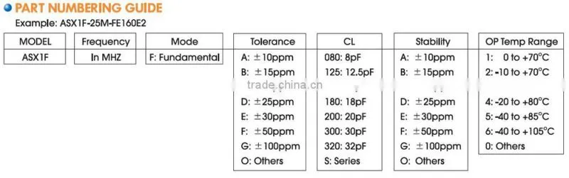 2.0x1.6mm SMD Quartz Crystal-Metering