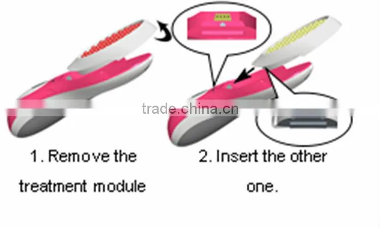 LED Red Light Therapy Machine/Home Use PDT Machine/Red Light Therapy for Skin Rejuvenation
