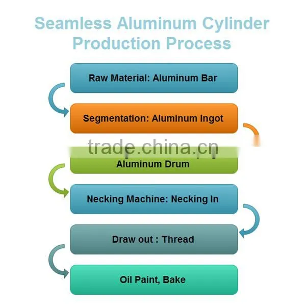 10Ldiving cylinder, aluminum gas cylinder, diving cylinder