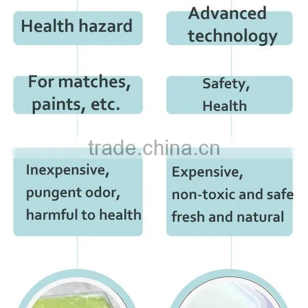 Hot selling best smell fragrance top car jasmine air freshener