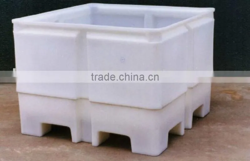 rotomolding moving box mould