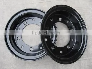 split wheels 4.00E-9