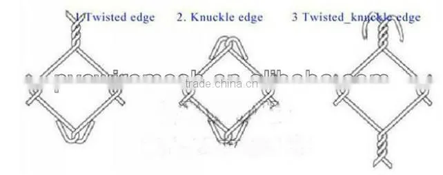 Competitive and hot sale chian link fence