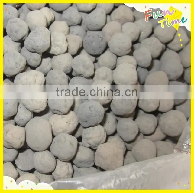 Credible supplier for hydro expanded clay ball with high quality