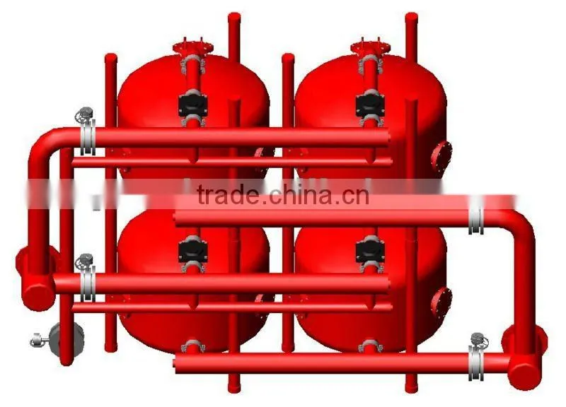 Water well sand filter for industry