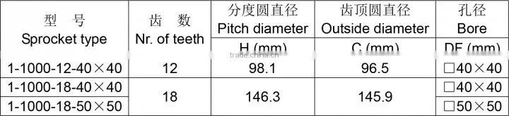 Plastic Gear Sprocket for Modular Conveyor Belt