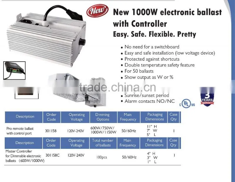 SINOWELL Integrated 1000w Double Ended Grow Lights Fixture for Indoor Plants