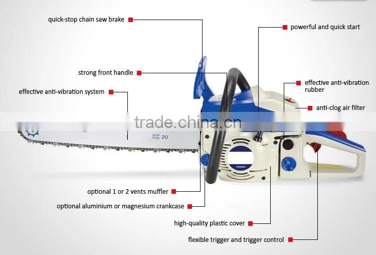 55cc 20" 2300W Mini Gas Chain Saw CE/GS/EMC/EU2 Approval GW8233