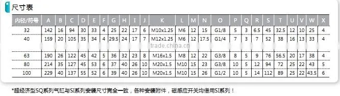 Super-Economical-Type-SQ-Series-Standard- cylinder head gasket with high quality