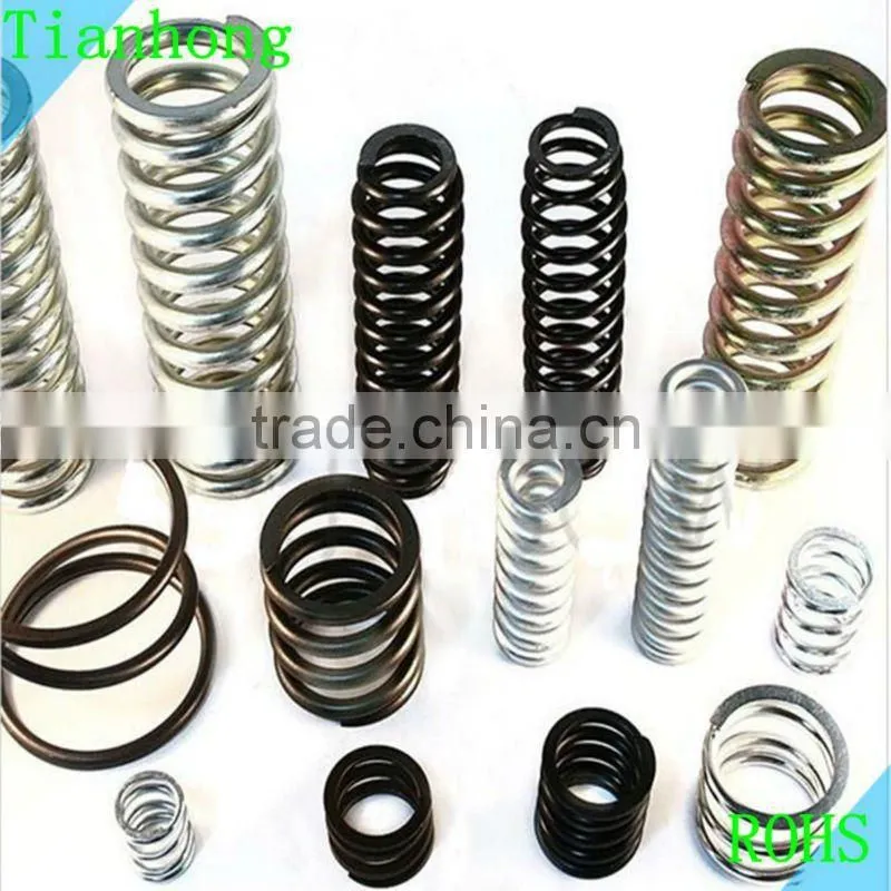 Practical compression springs used in ware
