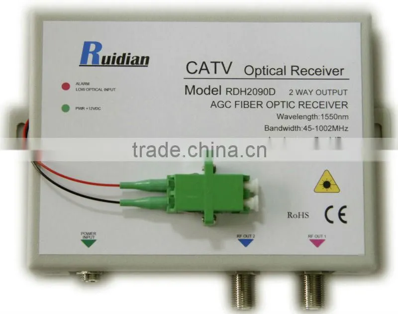 FTTH CATV Fiber Optic Node with AGC build in CWDM