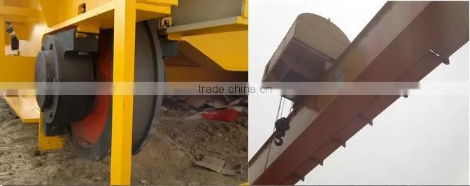 Gantry Crane Wheels