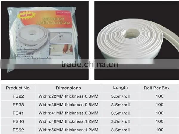 Caulk sealing strip