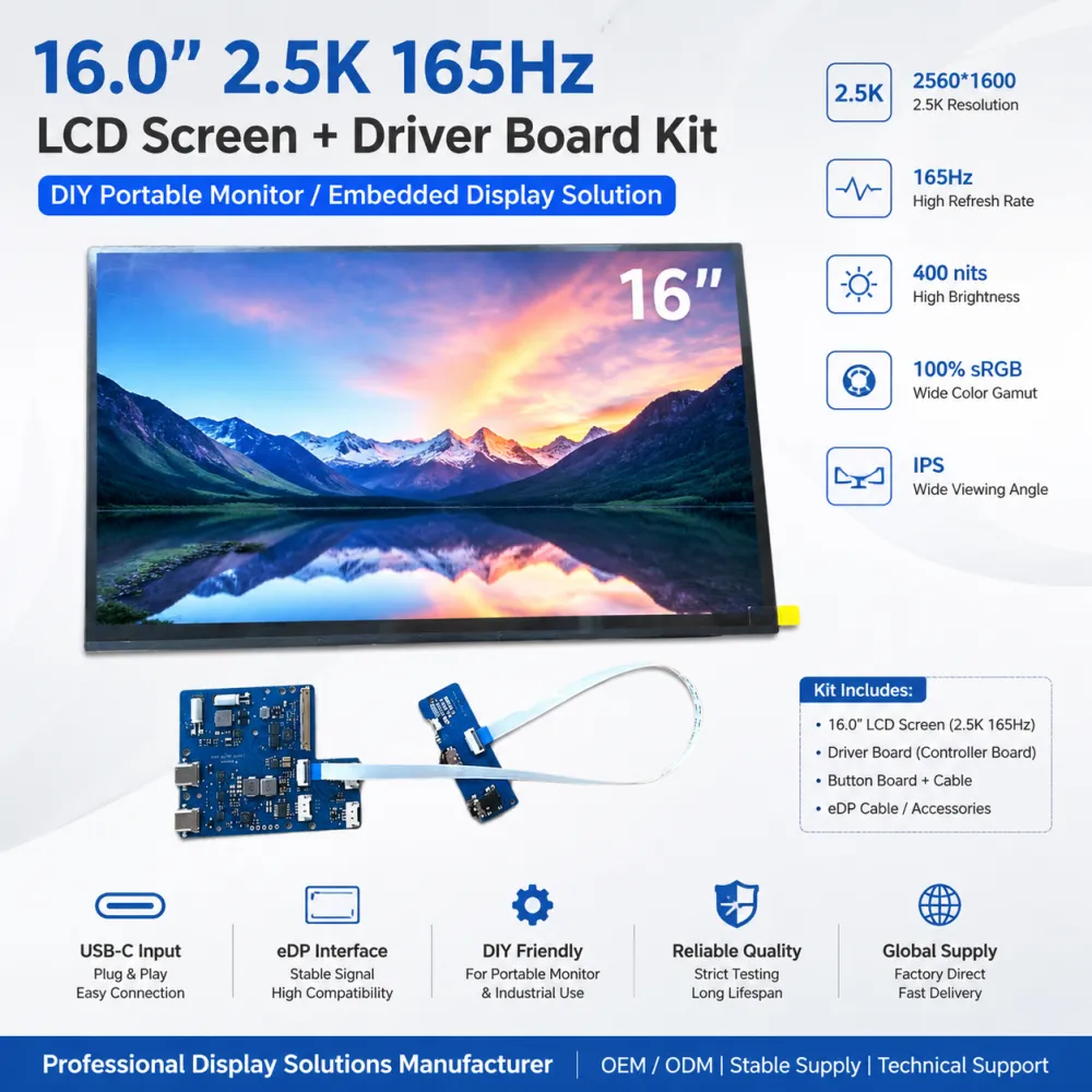 16 Inch 2.5K 165Hz Laptop LCD Panel 2560x1600 IPS Display 100% sRGB eDP Screen for Lenovo laptop