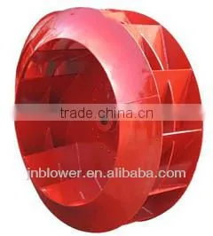 SQ series impeller blade/centrifugal impeller/centrifugal impeller blades
