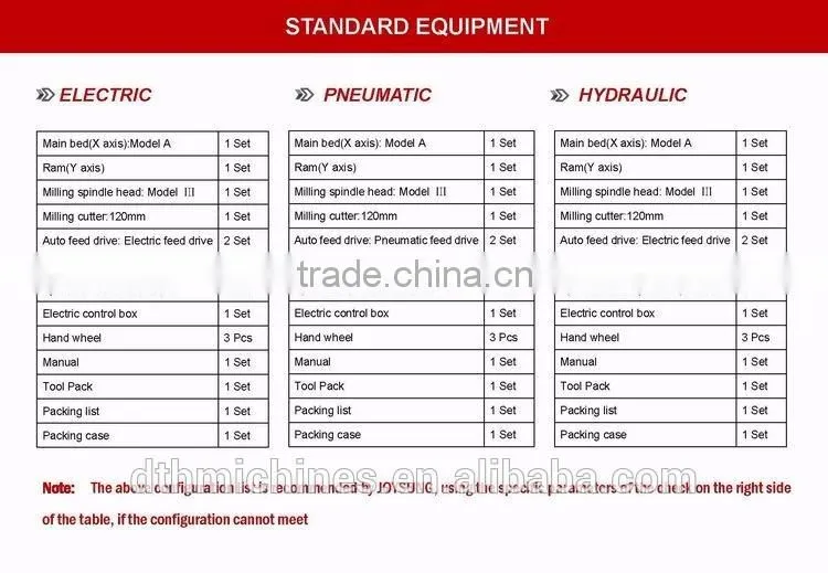 portable mini milling machine horizontal milling machine
