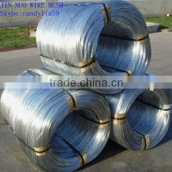 Galvanized wire ,search all suppliers