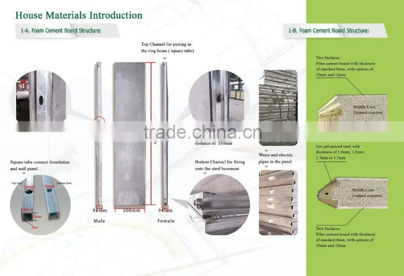 Well designed sandwich panel prefabricated meeting room office