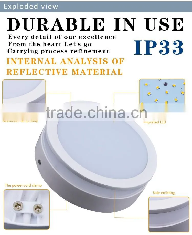 Round / Square 12W 18W 24W Surface LED Ceiling Down Light