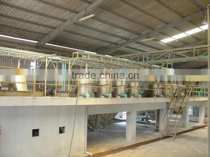 BEST PRICE TAPIOCA STARCH FROM VIETNAM HIGH QUALITY