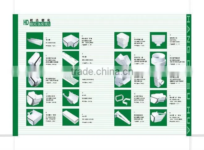K style plastic gutter
