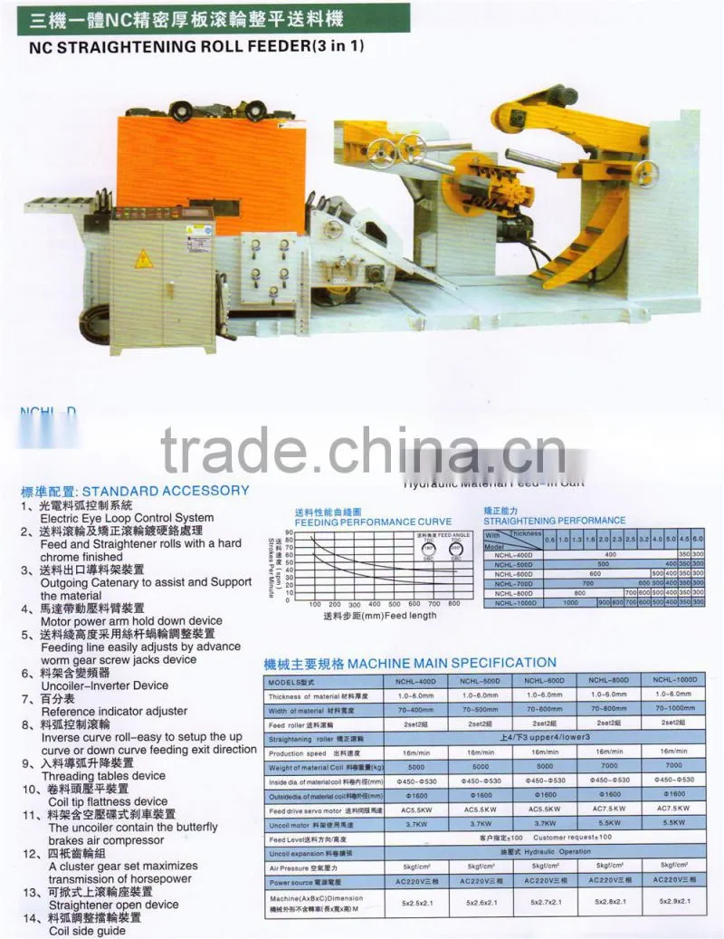 automatic punching machine feeder