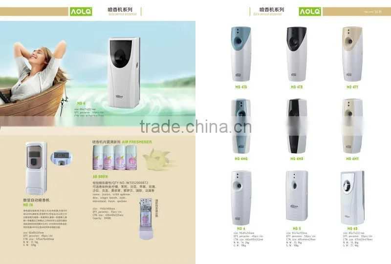 Air freshener dispenser/ air fragrance dispenser/ air purifier for car
