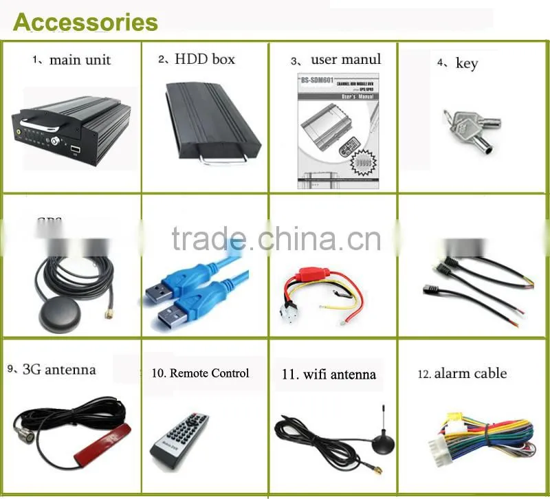 Discount 64GB SD Card hisilicon 4ch mobile dvr Built-in WIFI