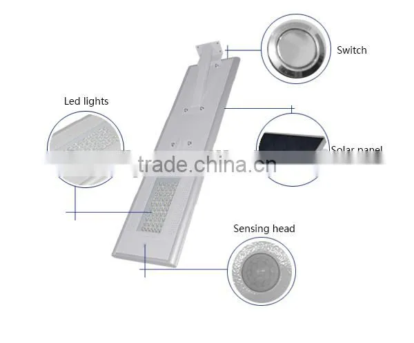 Trading & Supplier Of China Products moisture absorber