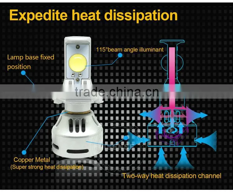 New Design 4G Custom-made LED Chip 9007 LED Car Headlight