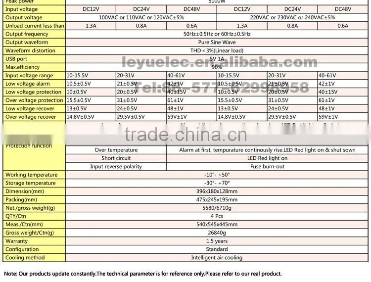 High efficiency CE RoHS approved 2500w DC 12v to AC 110v/220v pure sine wave power inverter OPIP-2500 with solar system