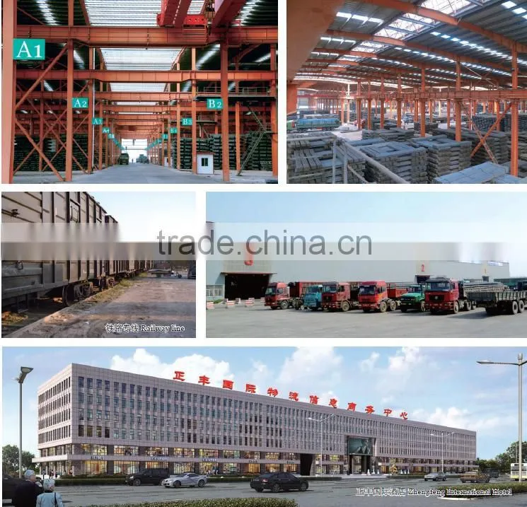 China low price rebar steel for construction