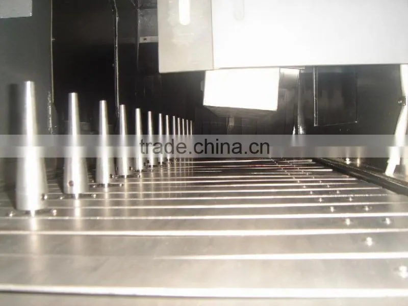 Flat and Round UV4000S2
