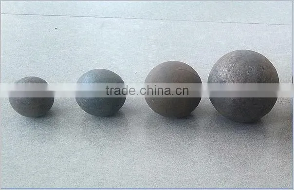 Grining Steel Ball For Ball Mill in Mining
