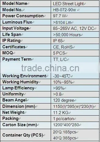90W Hight quality new design LED street light