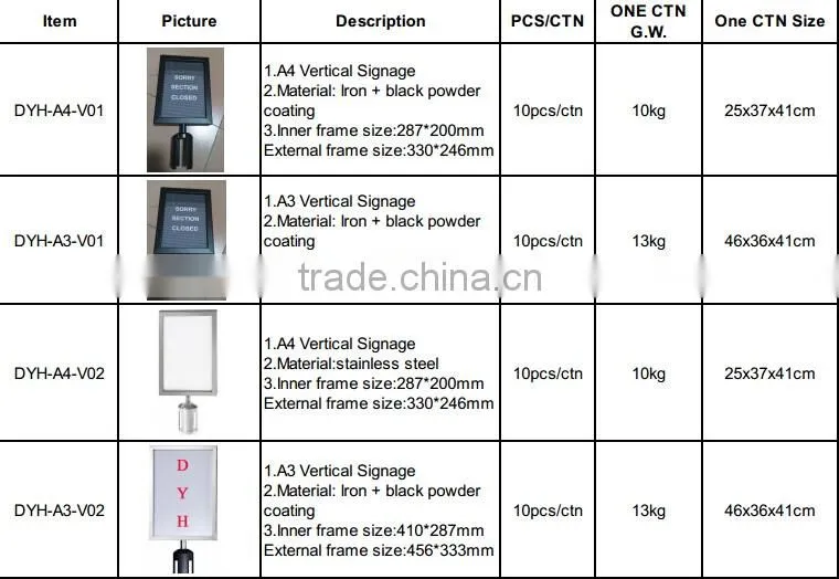 Fine quality superior steel sign top for queue pole