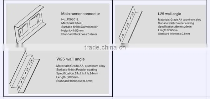 ISO Certificated U Aluminum Commercial Metal Frame Suspended Baffle Ceiling