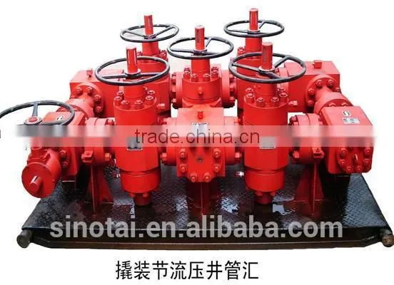 hot selling! API 16 C choke manifold
