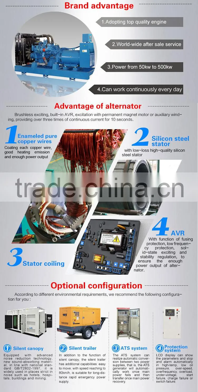 Volvo 200KW diesel generator set price