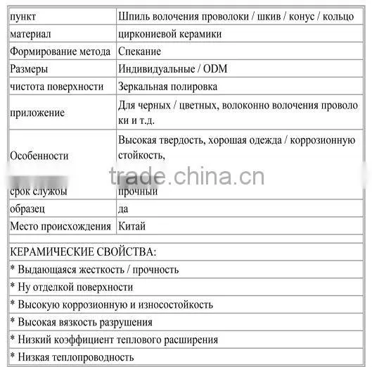Russian zirconia ring for big wire drawing machine; industrial ceramic assembled cone pulley